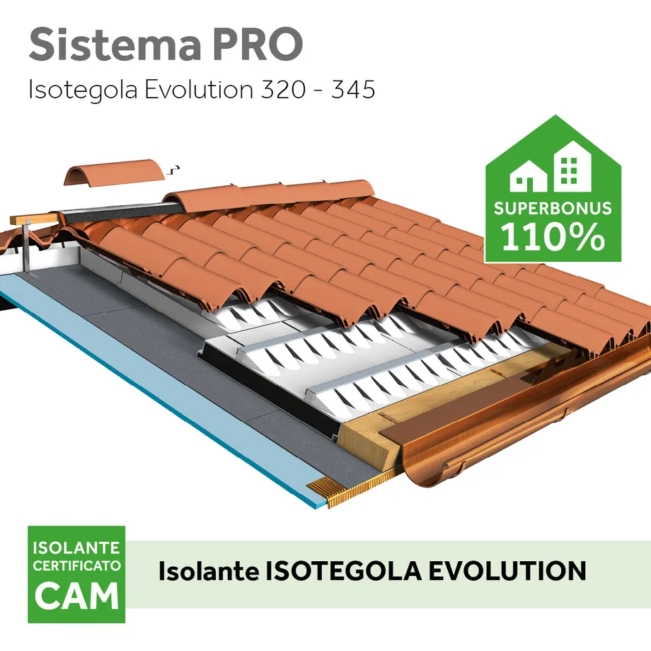 Sistema tetto PRO