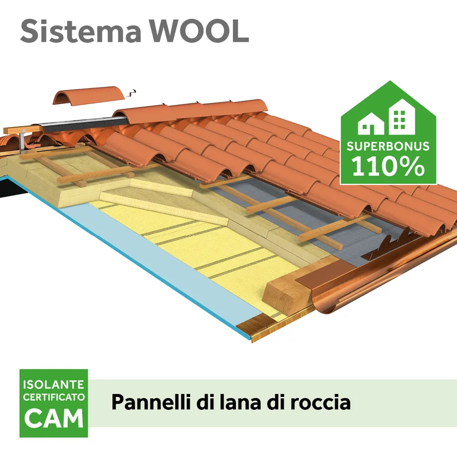 Sistema Tetto Wool 