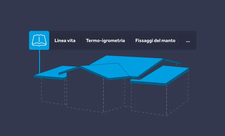 Chiedi un capitolato tecnico del tetto