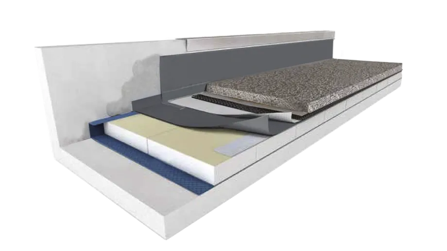 Il sistema flat tecnico
