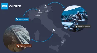 Stabilimenti Made in Italy