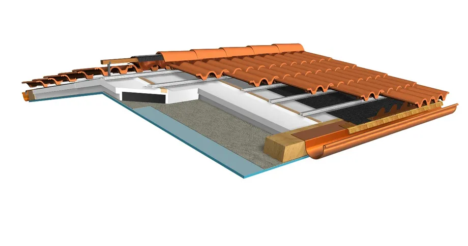 Sistema Unitherm bassa pendenza