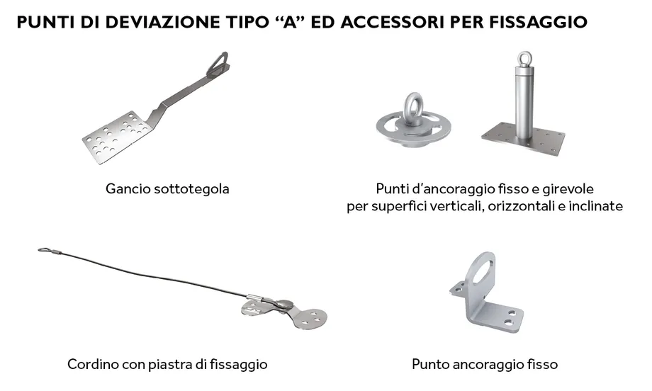 Dispositivi anticaduta Tipo A ancoraggi puntuali