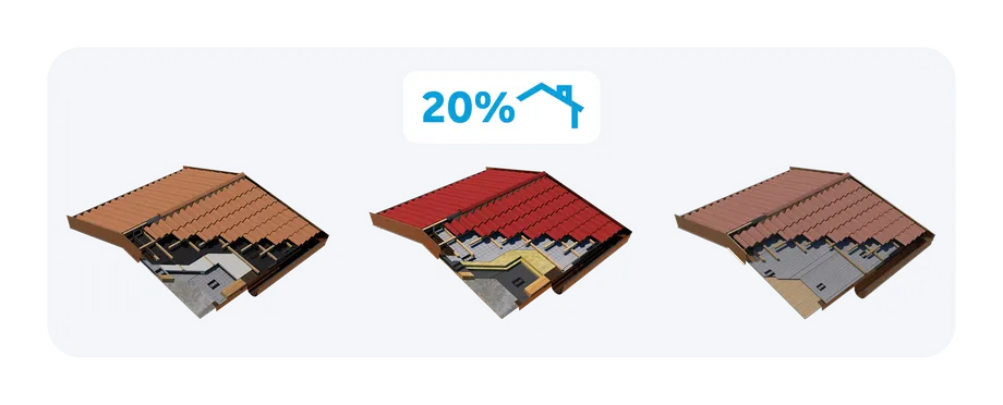 Sistemi bassa pendenza 20%